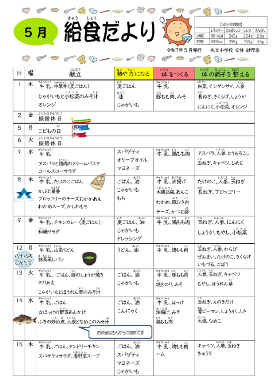 ５月　給食だより①礼小_1.jpg