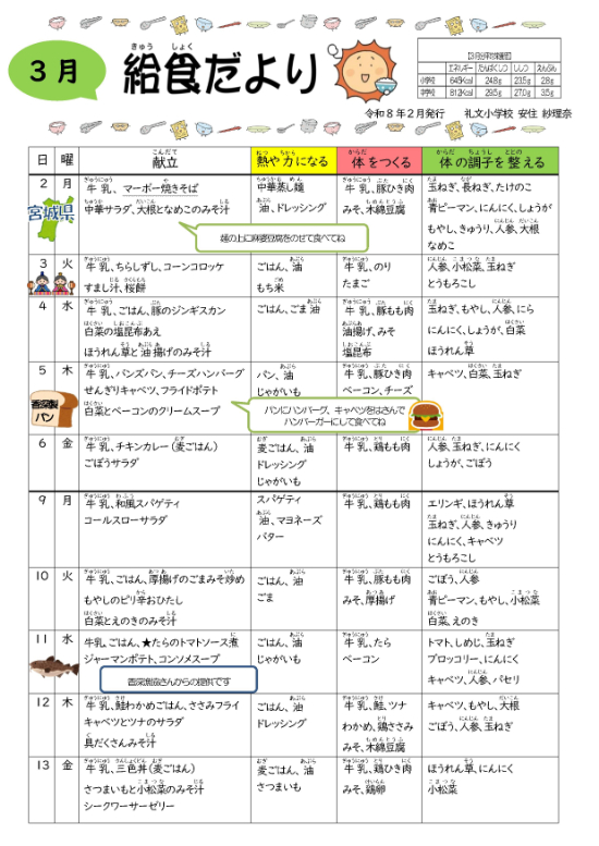 3月　給食だより　礼文小_1.jpg