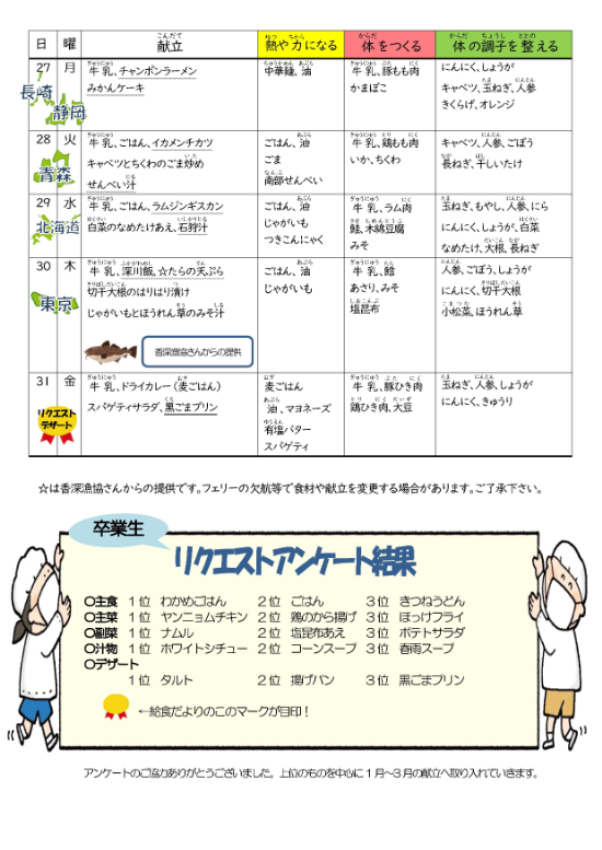 1月　給食だより 礼小_2.jpg